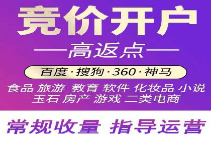 某旅游公司SEM优化案例：精准引流，业绩显著